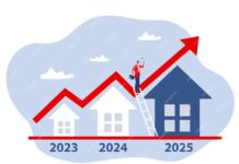 2024 Predictions: CREA Anticipates 4.9% Increase in Home Prices Alongside Recent Sales Uptick