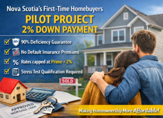NS PILOT PROJECT2% DOWN PAYMENT…. MORE DETAILS RELEASED: